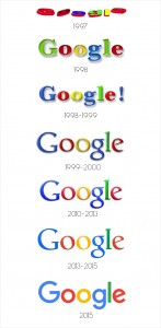 Google logo 147x300 1 - Her m&uuml;şterimize &uuml;cretsiz hosting